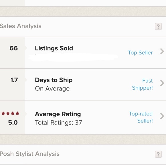 Meet your Posher, Sophie - Picture 5 of 5